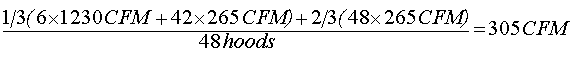 ASPS Equation #1
